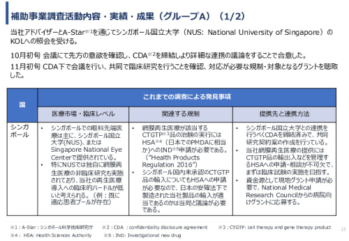 令和６年度「網膜再生医療の国内外の普及に向けた医療プラットフォーム構築事業」事業報告書